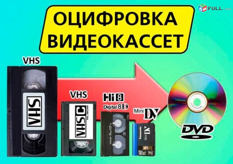 Թվայնացում VHS վիդեո կասետների