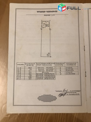 1 in gic hoxataracq Parakarum
