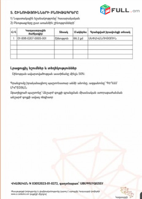 VACHARVUM  E  HOXATARCQ BNAKELI SHINUTYAN  HAMAR 2740 Q