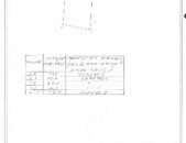 VACHARVUM  E  HOXATARACQ  G. VOSKETAP  MAK 7000. Q