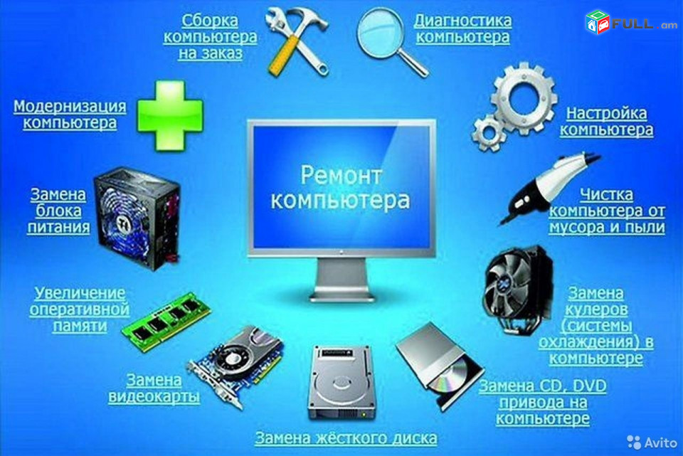 Համակարգիչների հավաքում (сборка) եւ հզորացում (апгрейд) ձեր տանը