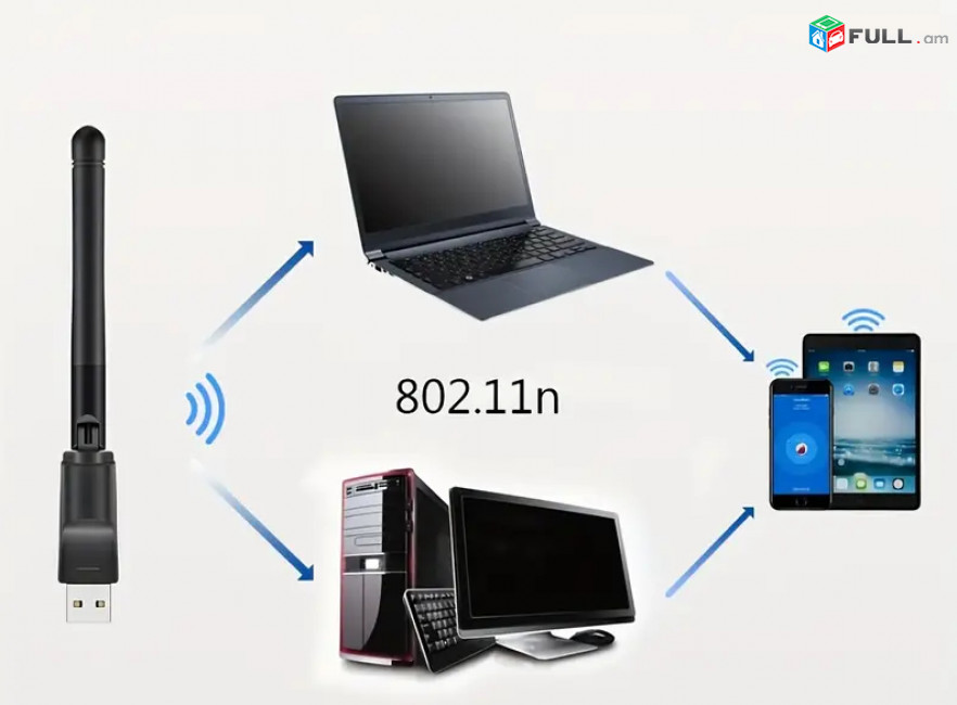 Адаптер Сети USB OurLife 2.4G WiFi - Скорость до 150Mbps