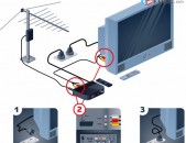 Tvayin DVB t2 sarqi, tv tuneri ev antenai teghadrum ev kargavorum