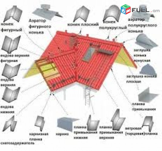 Տանիքի կառուցում, տանիքի վերանորոքում,թիթեղյագործ "jeshtanchi