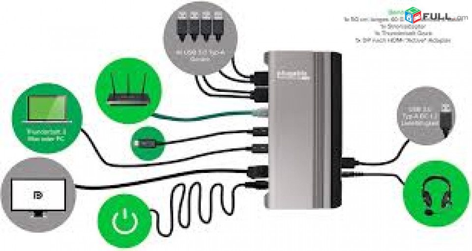TBT3-UDV Thunderbolt 3
