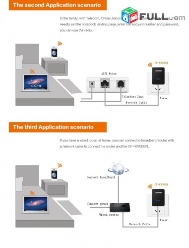 WiFi Հզորացնող սարք Extender ComFast Repeater 300MBs CF-WR300N + Усилитель 20dbi