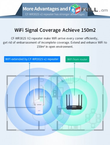 WiFi Հզորացնող սարք Extender ComFast Repeater 300MBs CF-WR302s + Усилитель 22dbi