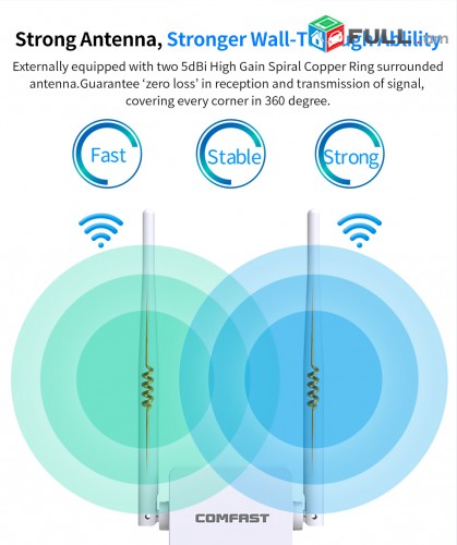 WiFi Հզորացնող սարք Extender ComFast Repeater 300MBs CF-WR302s + Усилитель 22dbi