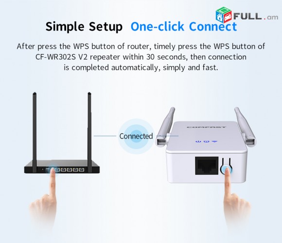 WiFi Հզորացնող սարք Extender ComFast Repeater 300MBs CF-WR302s + Усилитель 22dbi