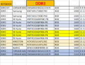 NOTEBOOK RAM DDR3 DDR3L 1066 1333 1600 Mhz 4GB և 8GB  Մեծ տեասականի - տես նկարը DDR ՀԻՇՈՂՈՒԹՅՈՒՆ ՆՈԹԲՈՒՔԻ ПАМЯТЬ