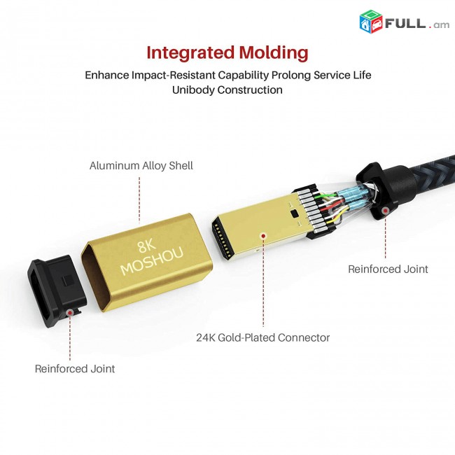 Mini DP to DP 8K 4K 1,4 144Hz 165Hz 32,4 Gbps HDR DisplayPort Display Port Cable Thunderbolt պորտ iMac Mac