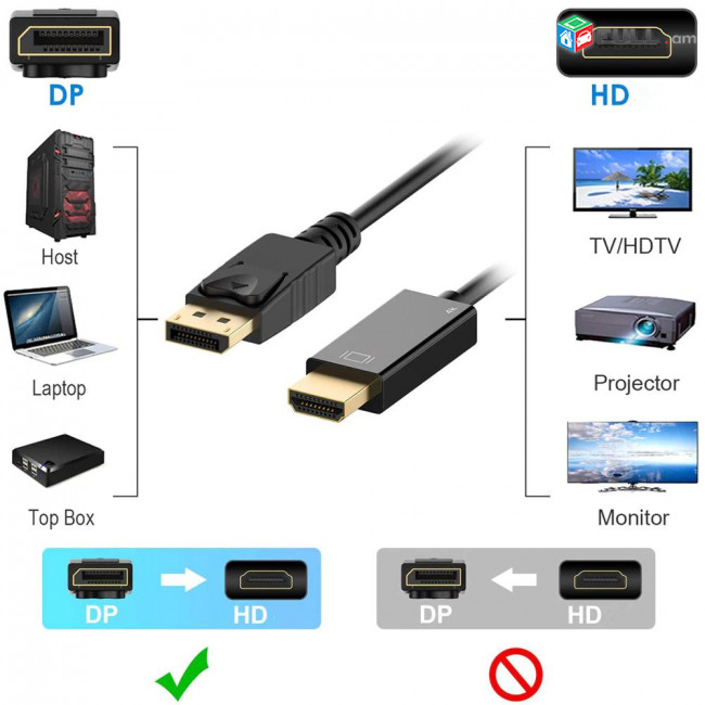 Adapter DP to HDMI (պապա-պապա) DisplayPort 24K ոսկեպատ  Адаптер