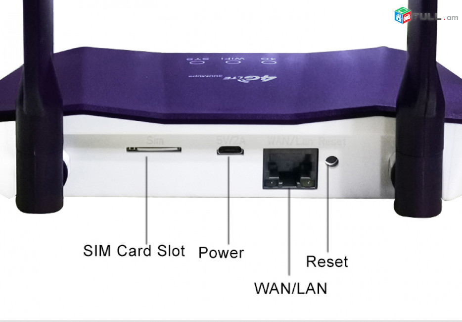 YLMOHO 3g 4g Wifi Router Wireless Modem Wi-fi 300Mbps Lte WiFi Access Point Cpe Hotspot Outdoor With A Sim Card Slot