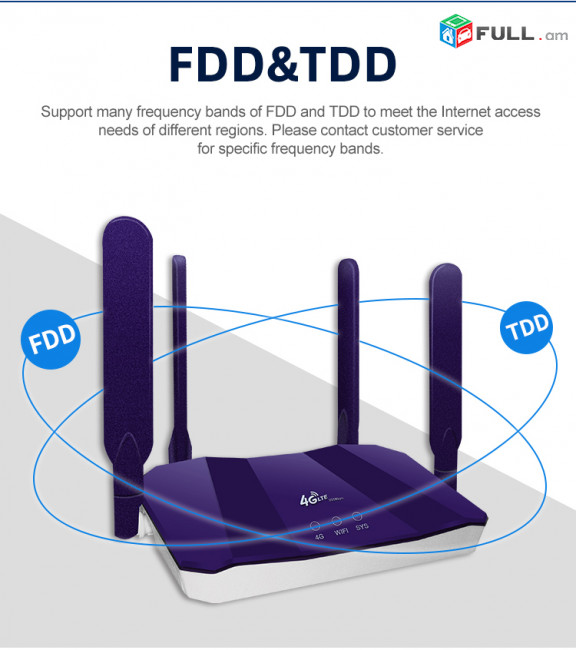 YLMOHO 3g 4g Wifi Router Wireless Modem Wi-fi 300Mbps Lte WiFi Access Point Cpe Hotspot Outdoor With A Sim Card Slot