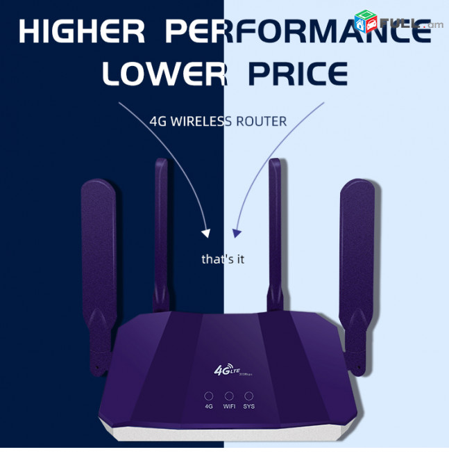 YLMOHO 3g 4g Wifi Router Wireless Modem Wi-fi 300Mbps Lte WiFi Access Point Cpe Hotspot Outdoor With A Sim Card Slot