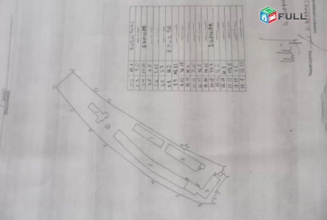 5000 qm komercion taracq Arcaxi poxocum vajarq