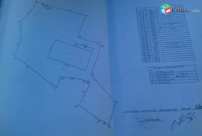 Komercion taracq Hrazdanum vajarq 3000 qm