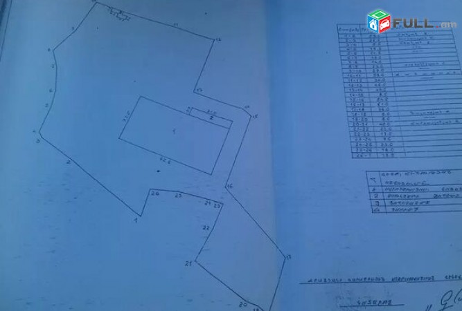 Komercion taracq Hrazdanum vajarq 3000 qm