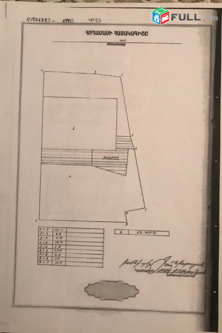 Վաճառվում է տնամերձ  հողատարածք Ալեկ Մանուկյան փող.