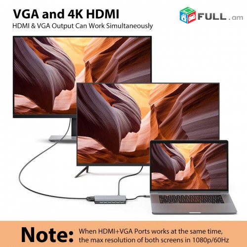 USB C HUB Adapter 14 in 1 with 4K HDMI, VGA, 100W PD, Gigabit Ethernet, SD/TF Card Reader, Type C