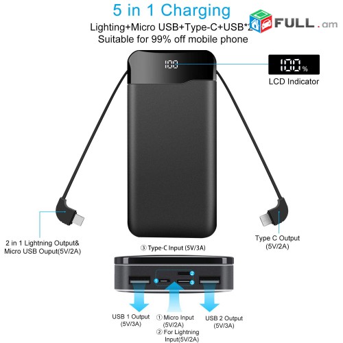 Power Bank 20.000mAh, Zaryadchnik, Pover Bank, PoverBank, PowerBank, Type C