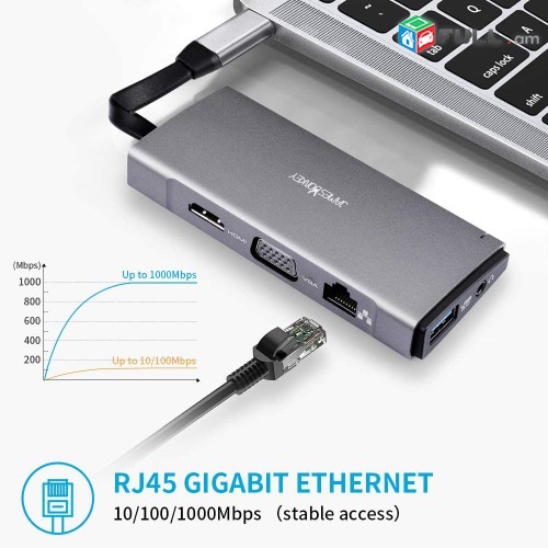 USB C HUB,USB C 10 in 1 Type C to VGA HDMI USB 3 TF SD LAN AUX TypeC