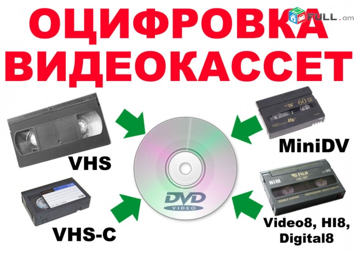 Tvaynacum formatneri popoxum թվայնացում оцифровка аудио видеокассет