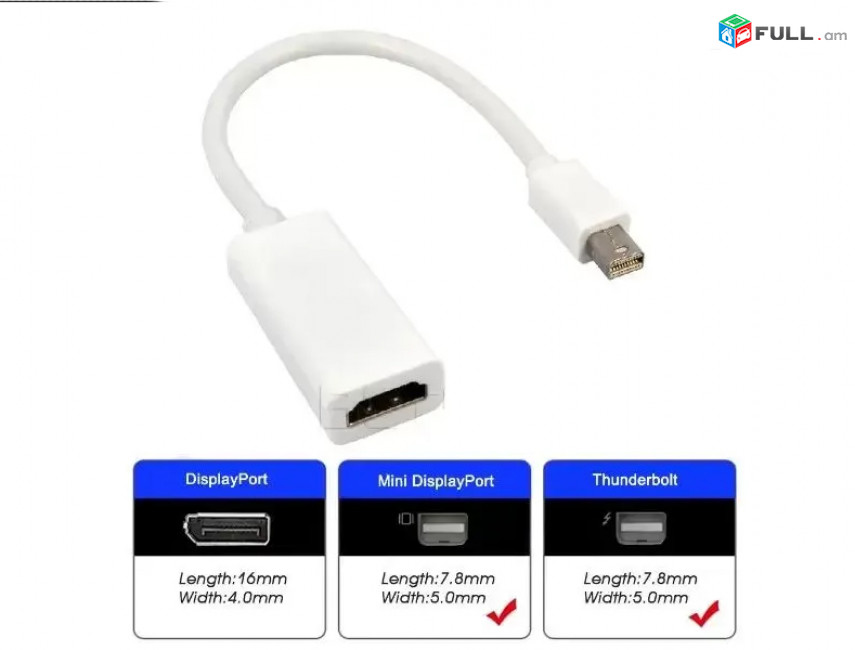 Full HD Mini DisplayPort To HDMI Converter - Model 2 ev Model 1