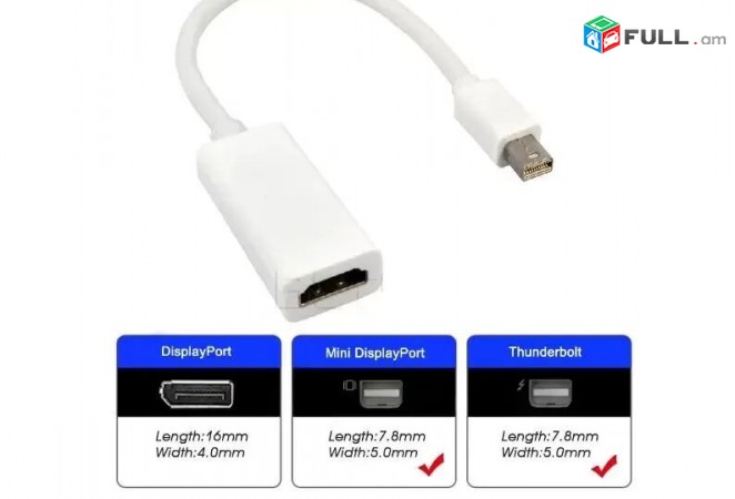 Full HD Mini DisplayPort To HDMI Converter - Model 2 ev Model 1