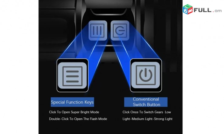 Fonar XHP100 Led Light USB ZOOM Lapter XHP 100 - Shutov