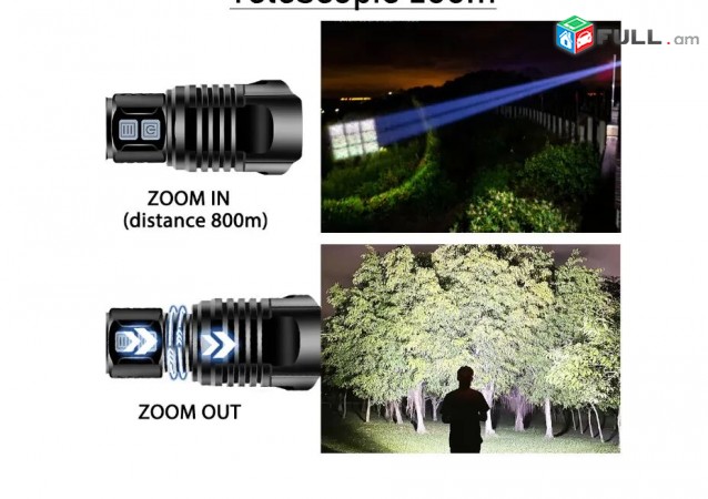 Fonar XHP100 Led Light USB ZOOM Lapter XHP 100 - Shutov