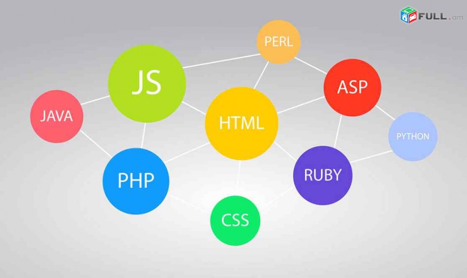  WEB ծրագրավորման  դասեր շատ մատչելի դասեր