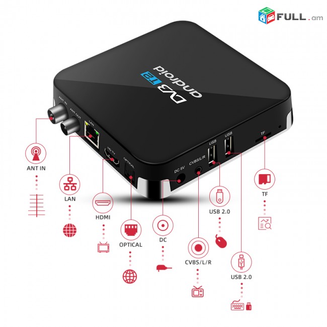 HYBRID TV BOX +DVB T2