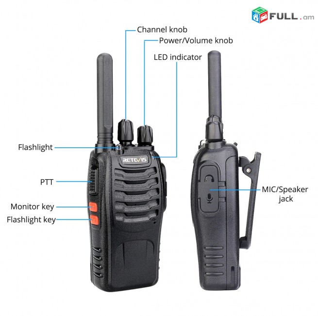 Retevis H777 Plus մոդելի ռացիա - նոր - երաշխիքով racia