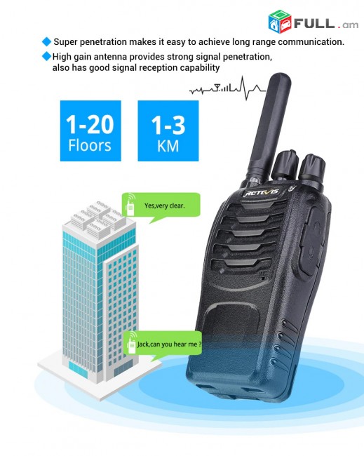Retevis H777 Plus մոդելի ռացիա - նոր - երաշխիքով racia