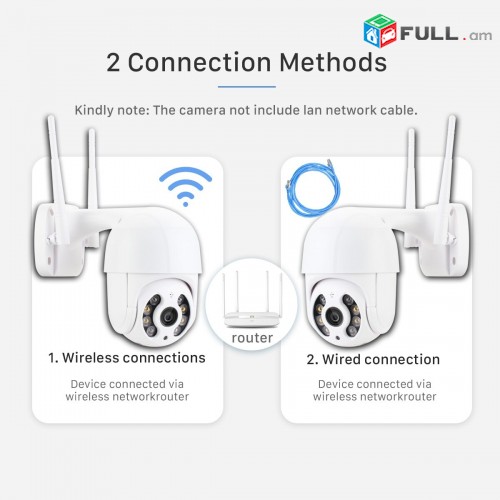 1080P Full HD wifi ip camera