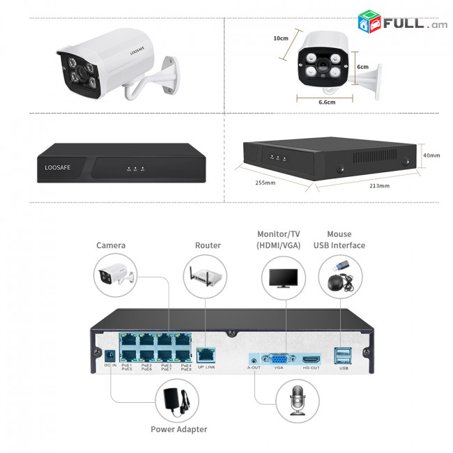 8CH POE NVR + 8 cameras