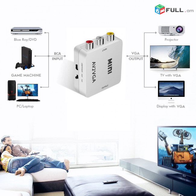 AV to VGA Converter