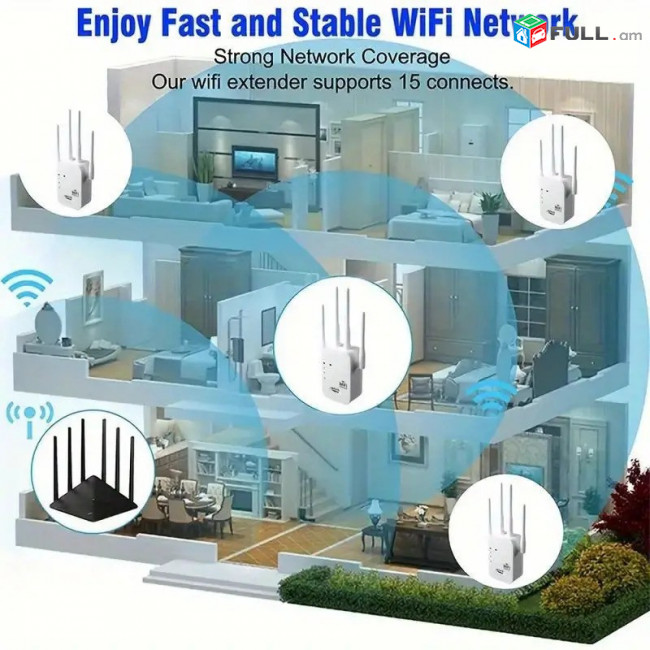 1200 Мбит Беспроводной WI-FI Маршрутизатор Ретранслятор Антенн Wi-Fi