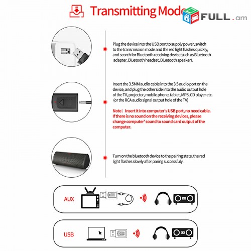 4in1 Bluetooth 5.0 Audio Transmitter Receiver USB Adapter For TV PC Car Speaker