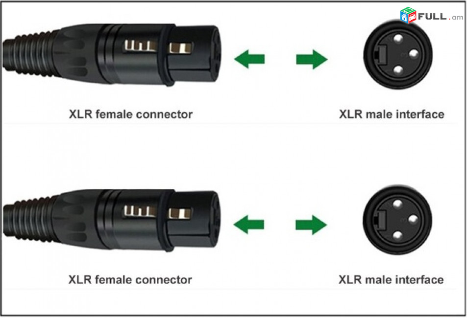 Микрофонный кабель XLR мама-мама премиум-класса