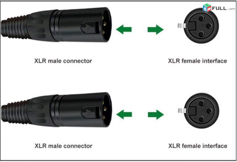 Cable Hifi Regular 3 Pin XLR-XLR Male to Male