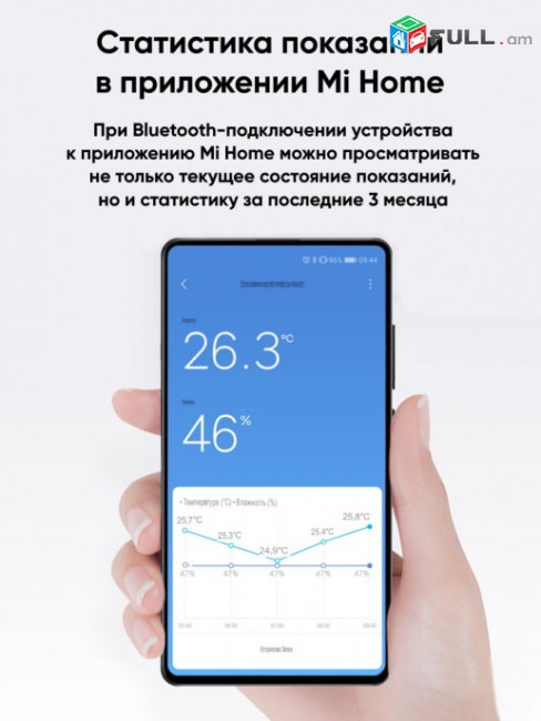 Xiaomi Mijia ջերմաչափ խոնավաչափ Bluetooth համակարգով Mi օրիգինալ