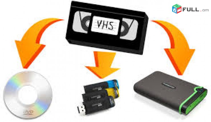 Video kasetneri tvaynacum acifrovka VHS to DVD USB Flesh