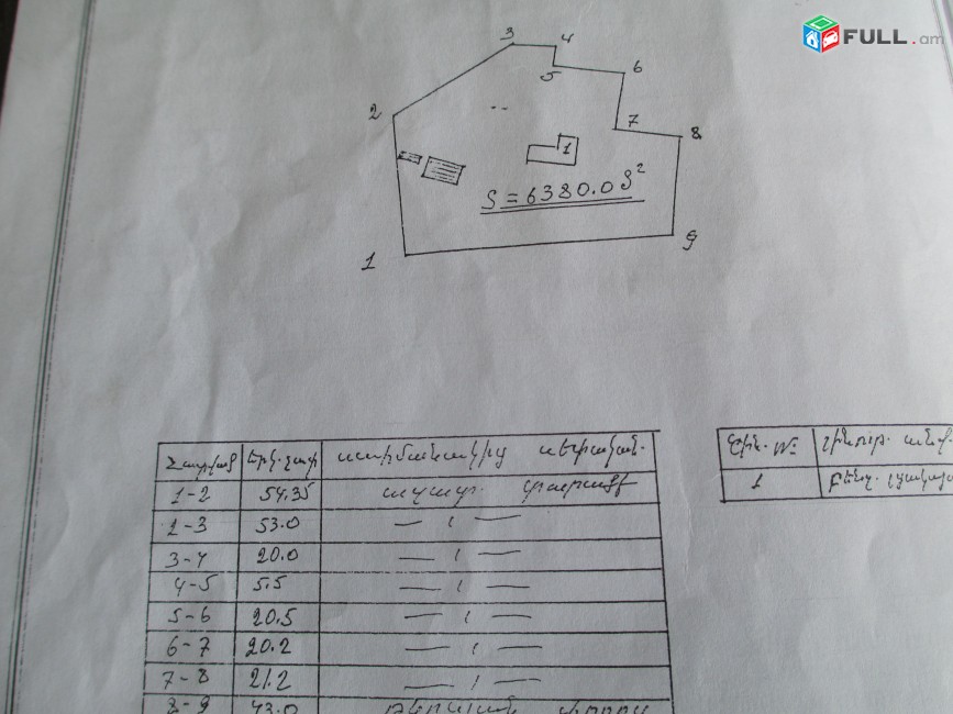 6300մ2 ՀԱՍԱՐԱԿԱԿԱՆ ՆՇԱՆԱԿՈՒԹՅԱՆ ՀՈՂԱՏԱՐԱԾՔ ՆՈՐ-ՆՈՐՔՈՒՄ