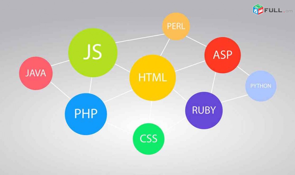  WEB dizayn das@ntacner parapunqner /  WEB դիզայն դասընթացներ 