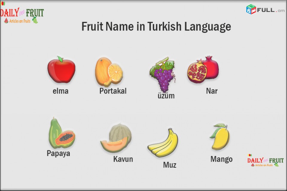 Թուրքերեն / Turqereni daser das@ntacner matcheli gin 
