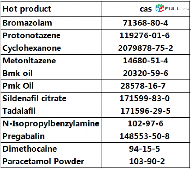 Bmk oil  cas20320-59-6  Factory Price     China suppliers  