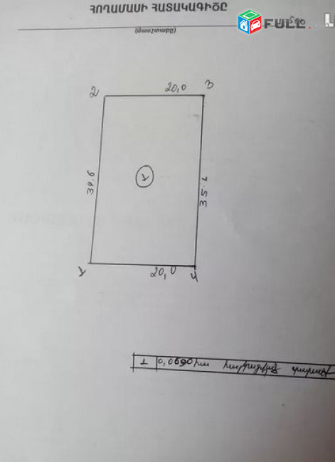 Հողատարածք բնակելի շինությունների համար