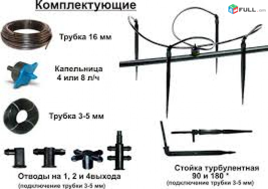 Ասեղ կաթիլային ջերմոց1տեղ / gidroponik asex / hidroponik asex / гидропоническая игла / հիդրոպոնիք /ոռօգման համակարգ / ջերմոց / այգի շելավոյ /տռուբա /капельные системы